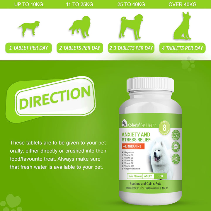 Natural calming pills for dogs | Calming aids for hyper dogs | Anxiety and stress relief - 60 Capsules (Final)