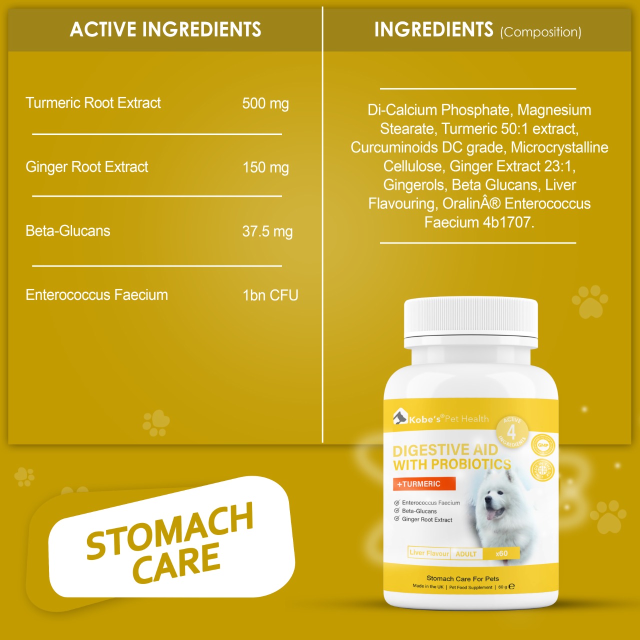 Digestive Enzyme Supplements For Dogs | Probiotics for Dogs | Digestive Enzyme for Dogs & Cats (Trial)